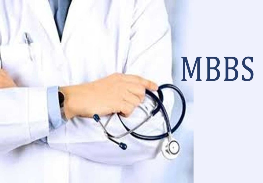 Most Popular Medical Universities of China